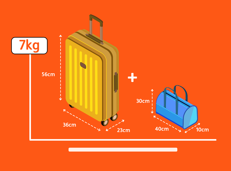 Được Mang Bao Nhiêu Vali Lên Máy Bay? Vé Máy Bay Vietjet Net Chia Sẻ image-1753113234201