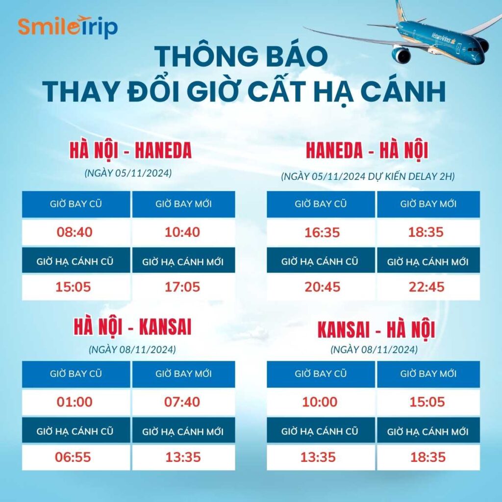 Giá Vé Thay Đổi Theo Thời Điểm Nào? Giải Đáp Từ Tìm Chuyến Bay image-1753114130533