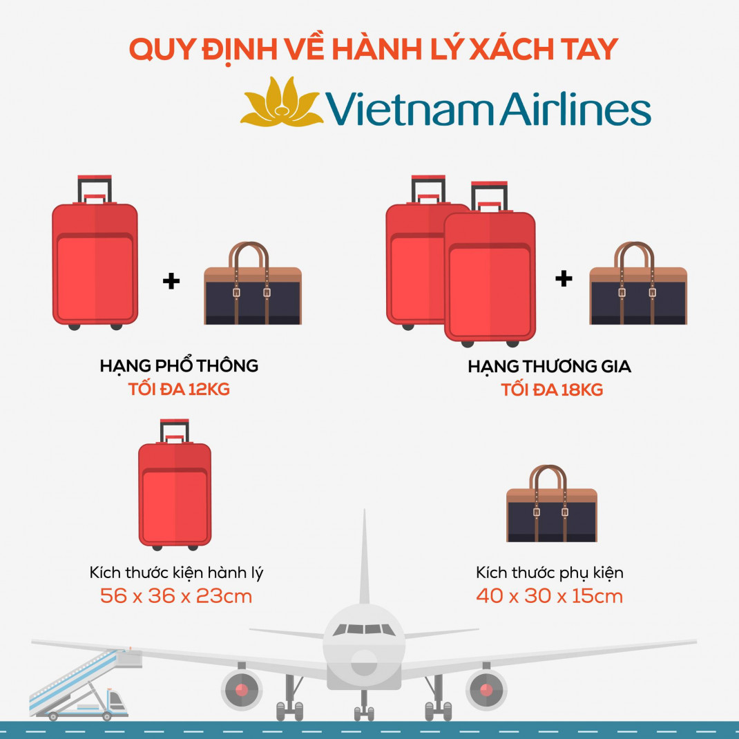 Hành Lý Quá Khổ Có Được Mang Theo Không? Vé Máy Bay Vietjet Net Chia Sẻ image-1753113073628