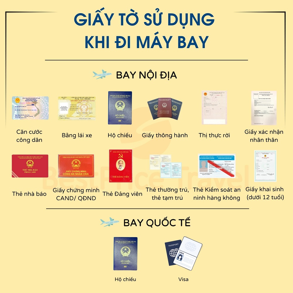 Mất Giấy Tờ Trước Khi Bay Thì Phải Làm Sao? Giải Đáp Từ TimChuyenBay.com image-1753112368429