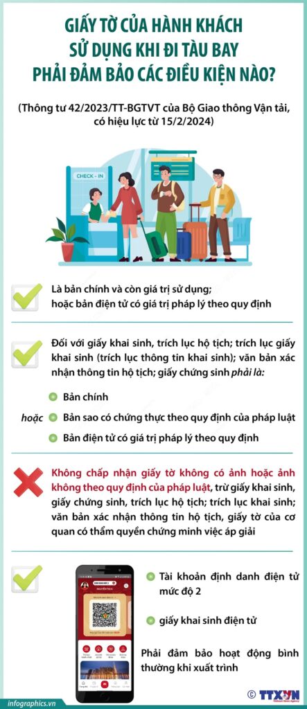 Người Mất CMND Có Đi Máy Bay Được Không? Vietjet Net Giải Đáp image-1753114403659