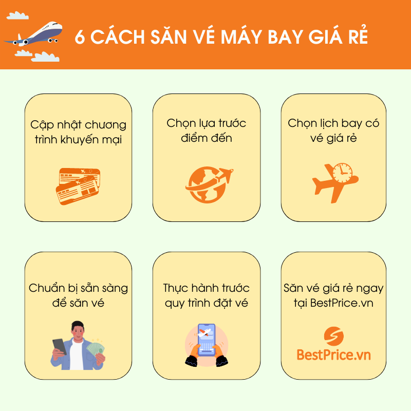Người Nước Ngoài Đặt Vé Máy Bay Nội Địa Như Thế Nào? Vietjet Net Giải Đáp image-1753114266188
