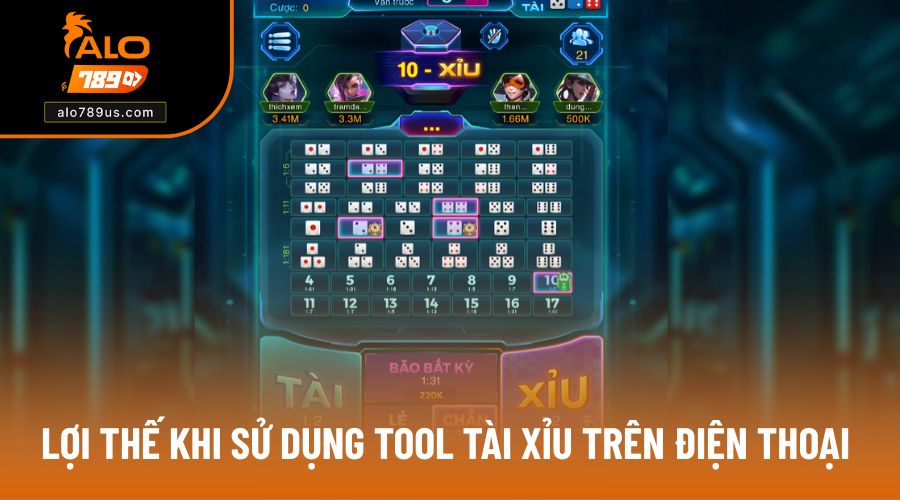 Phần Mềm Báo Trước Kết Quả Tài Xỉu: Công Cụ Thực Sự Hay Chỉ Là Chiêu Trò? image-1753115983925