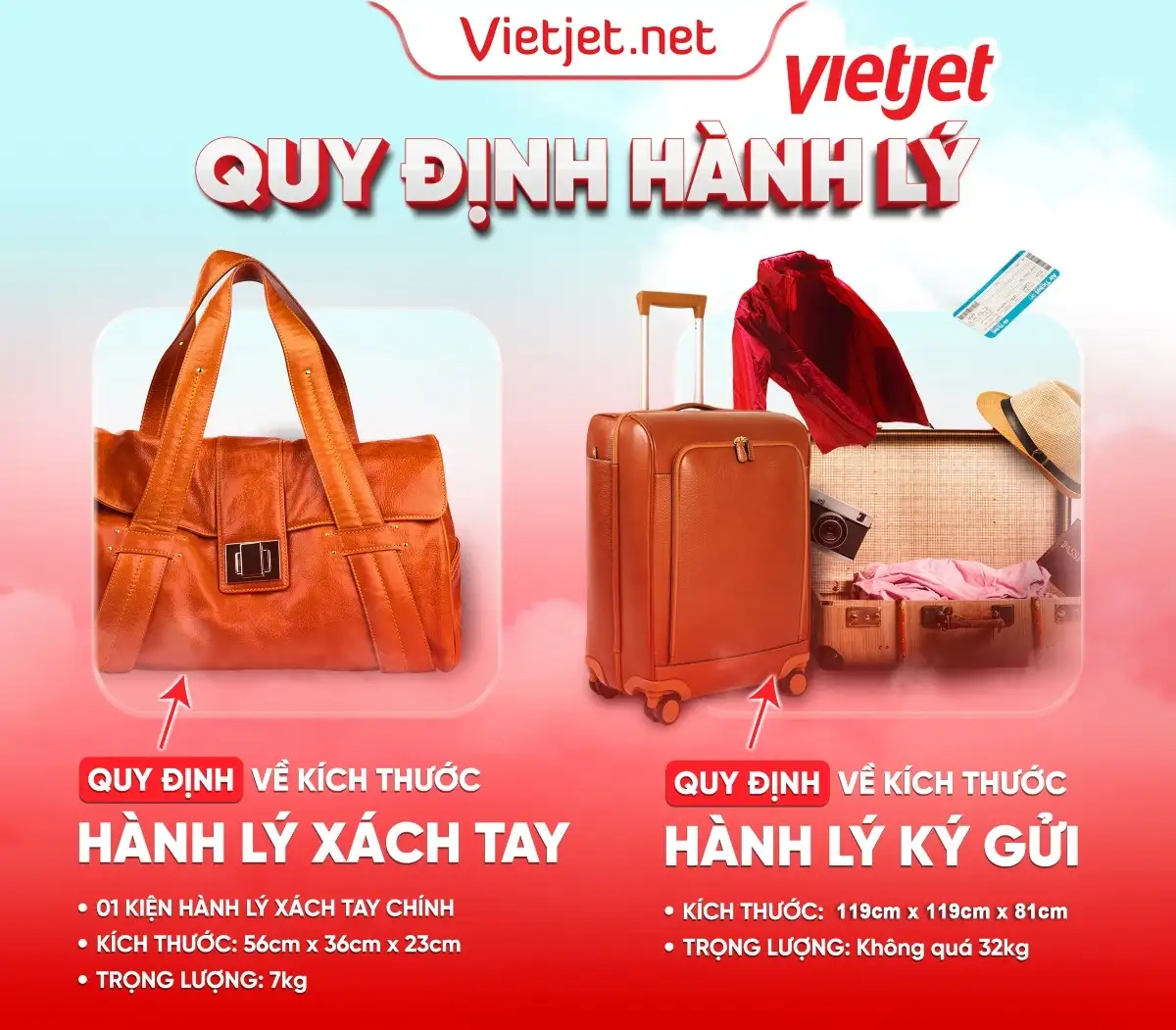 Phí Hành Lý Ký Gửi Là Bao Nhiêu? Vé Máy Bay Vietjet Net Chia Sẻ image-1753112753874